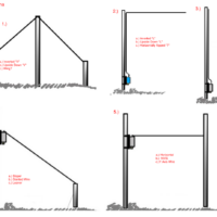 End Fed Half Wave Wire Antenna KIT - Image 5